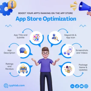 Read more about the article What is App Store Optimization (ASO)?